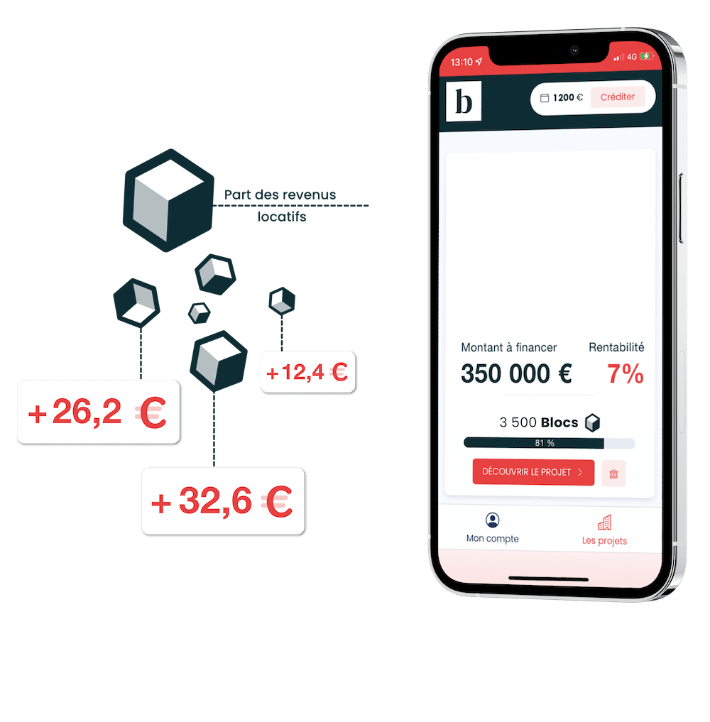 Téléphone mobile avec projet à financer Blocshare